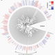 Image for article titled Artificial intelligence is making it easier to describe smells